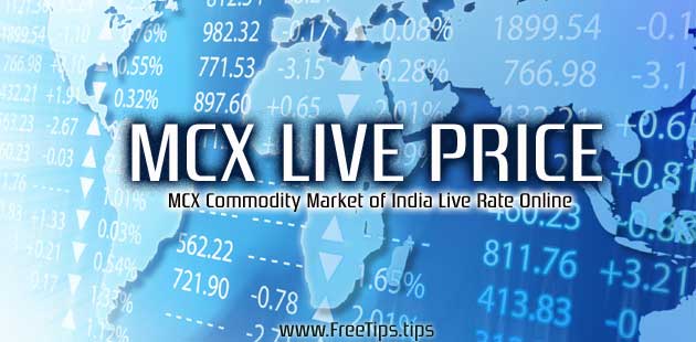 Free Commodity Live Charts